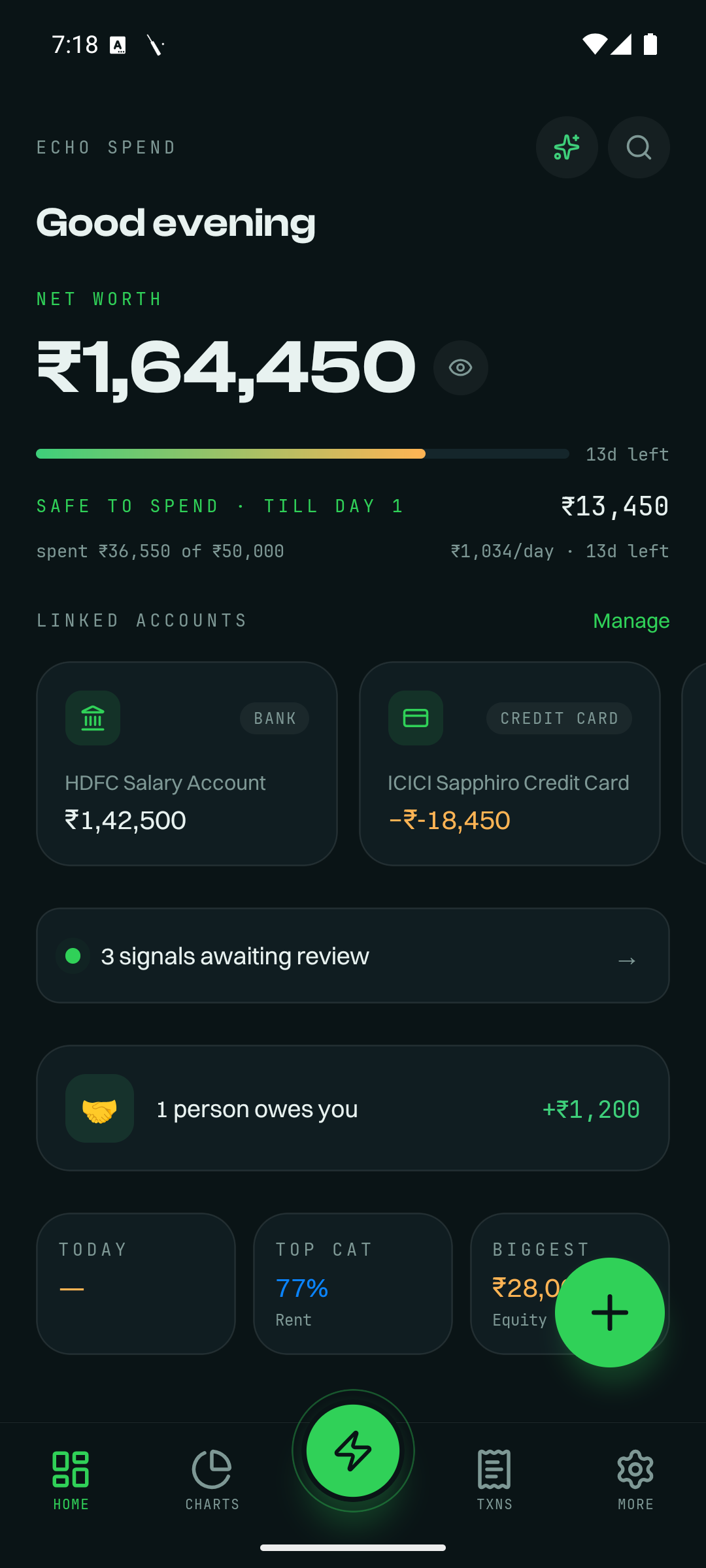 Echo Spend dashboard showing ₹1,64,450 net worth, linked HDFC and ICICI accounts, Safe to Spend tracker