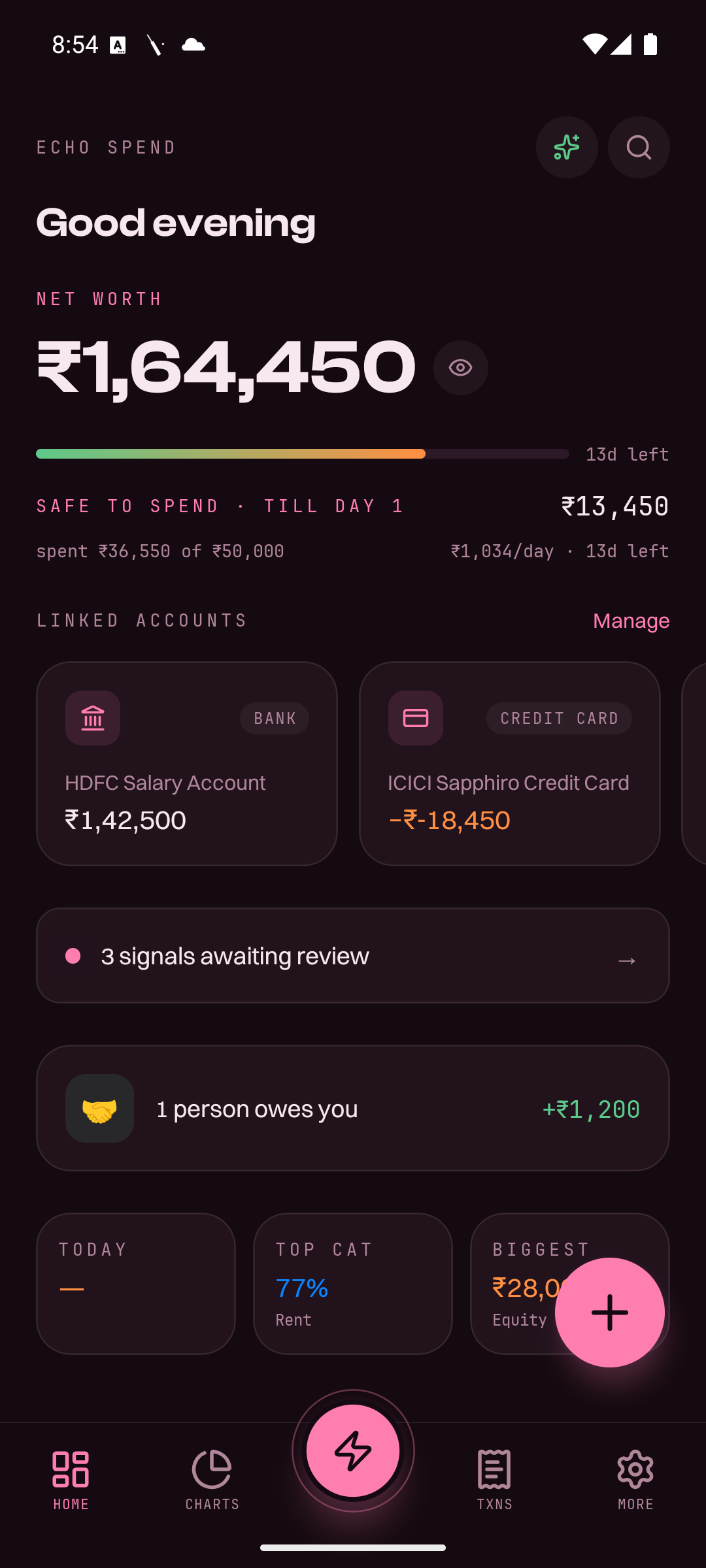 Rose theme